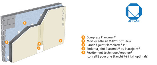 Evaluation Des Comp Tences D Expert Thermique